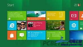 Windows 8開發(fā)者預(yù)覽版 網(wǎng)絡(luò)與信息安全軟件開發(fā)的新舞臺(tái)