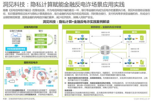 金融科技行業發展趨勢與技術咨詢要點